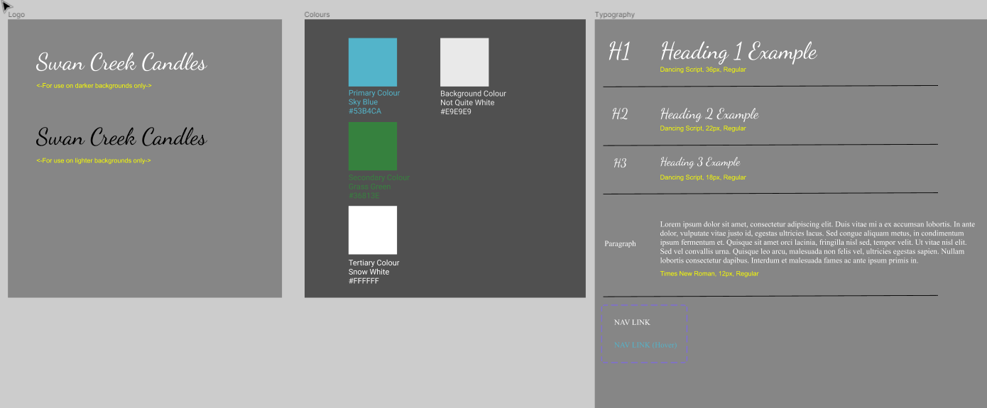 Image showing the style guide, showcasing the logo, colours and font styles to be followed in the project