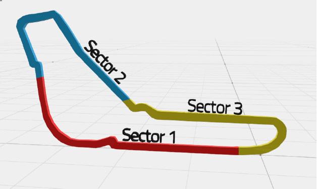 A screenshot from in blender showing the model for the Monza race track