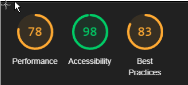 A screenshot of the google lighthouse test report results for the mobile website